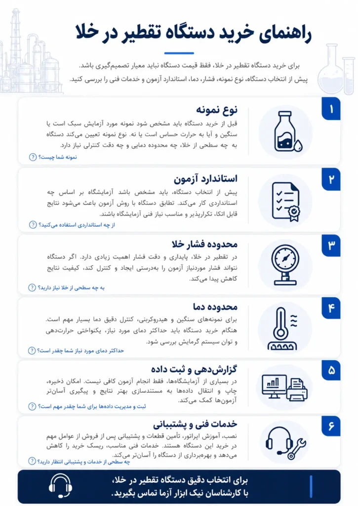 راهنمای خرید دستگاه تقطیر در خلا